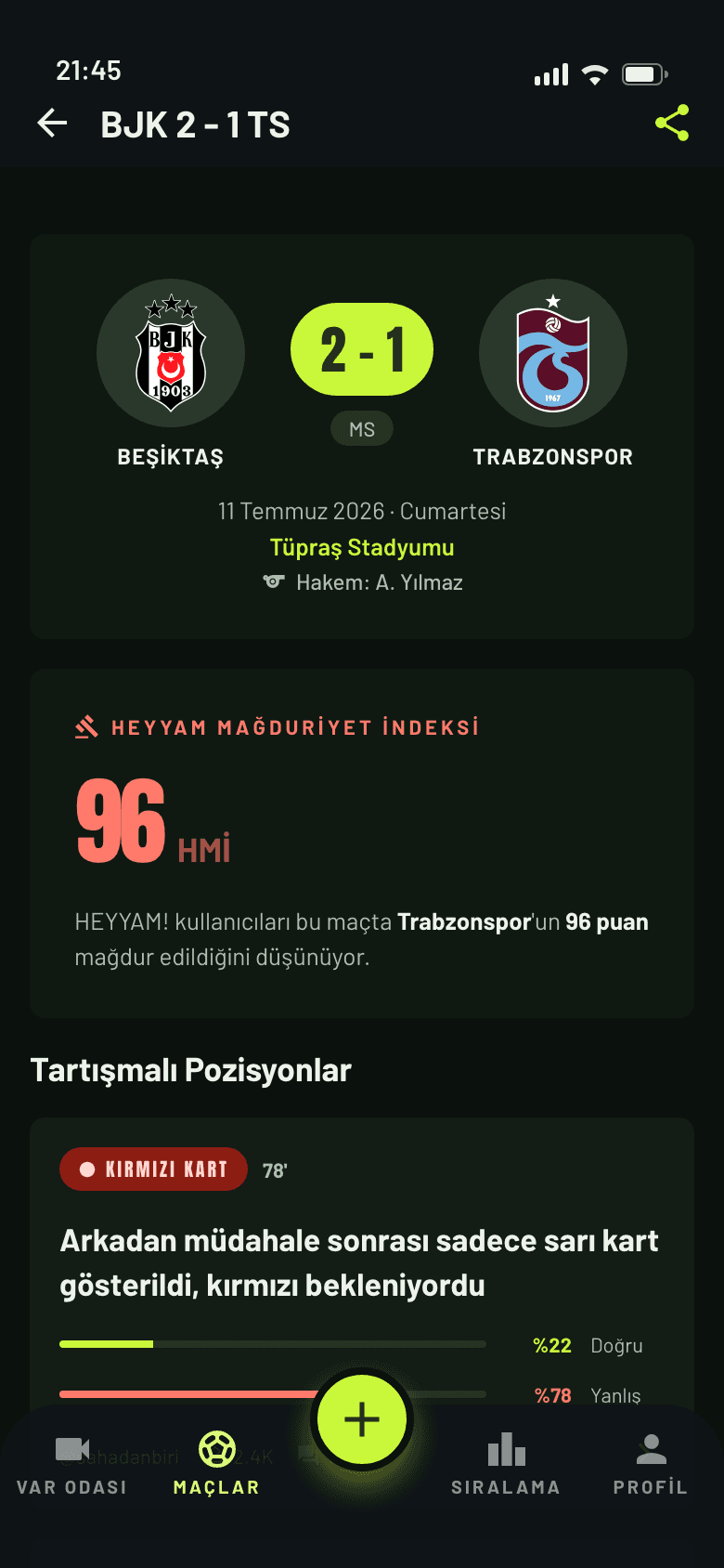 HEYYAM! Maç detayı ekran görüntüsü — Heyyam Mağduriyet İndeksi skoru ve tartışmalı pozisyon kartları